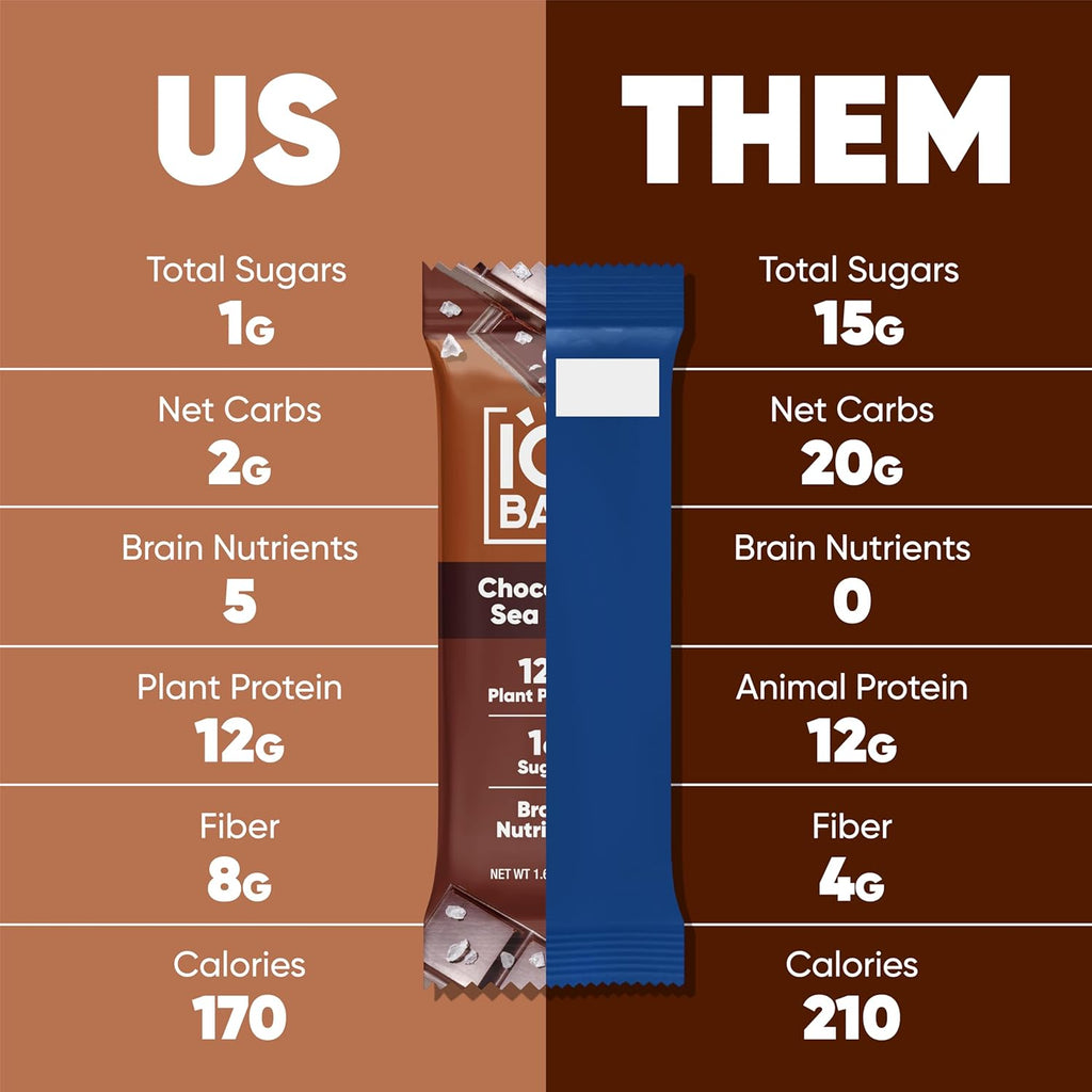 IQBAR Brain and Body Plant Protein Bars - Chocolate Sea Salt - 24-Count - Keto, Vegan, Low Carb, High Fiber, Gluten Free, Dairy Free, Low Sugar Snack with Nutrients for Focus, Energy, Meal Replacement