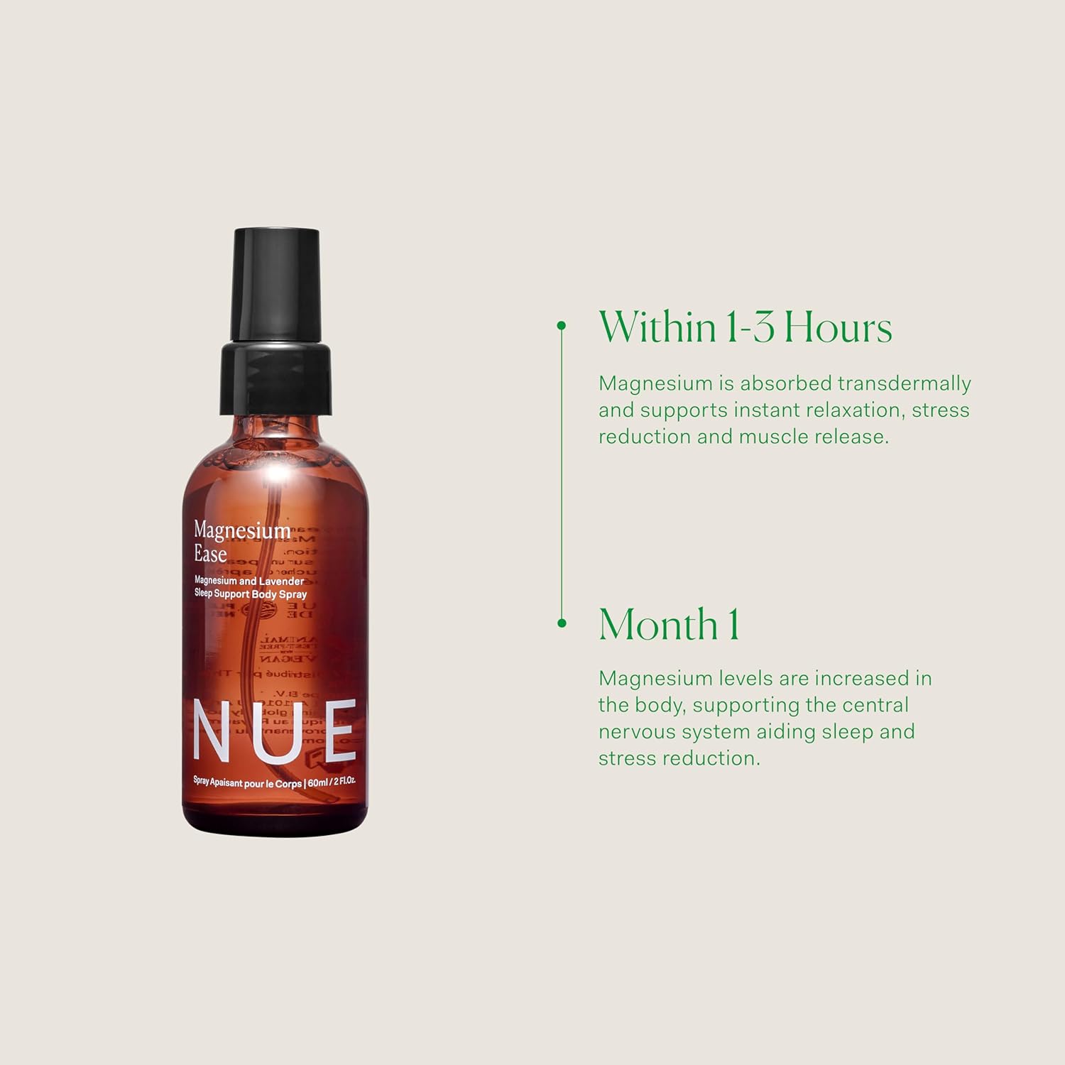 The Nue Co Magnesium Ease Skin Spray for Muscle Pain & Tension Relief with Lavender & Arnica Oil High Absorption Sports Recovery & Sleep Vegan, Paraben-Free, Non-Toxic, 60ml