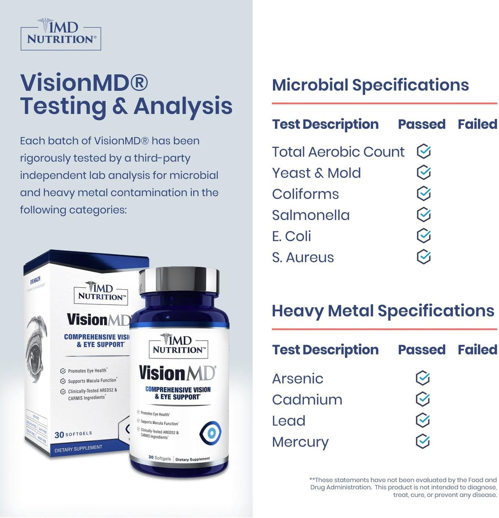 1MD Nutrition VisionMD Eye Vitamin CARMIS - with Lutein & Zeaxanthin | Supports Vision Health, Everyday Eye Strain, & Occasional Dry Eye | 90 Softgels (3-Pack)