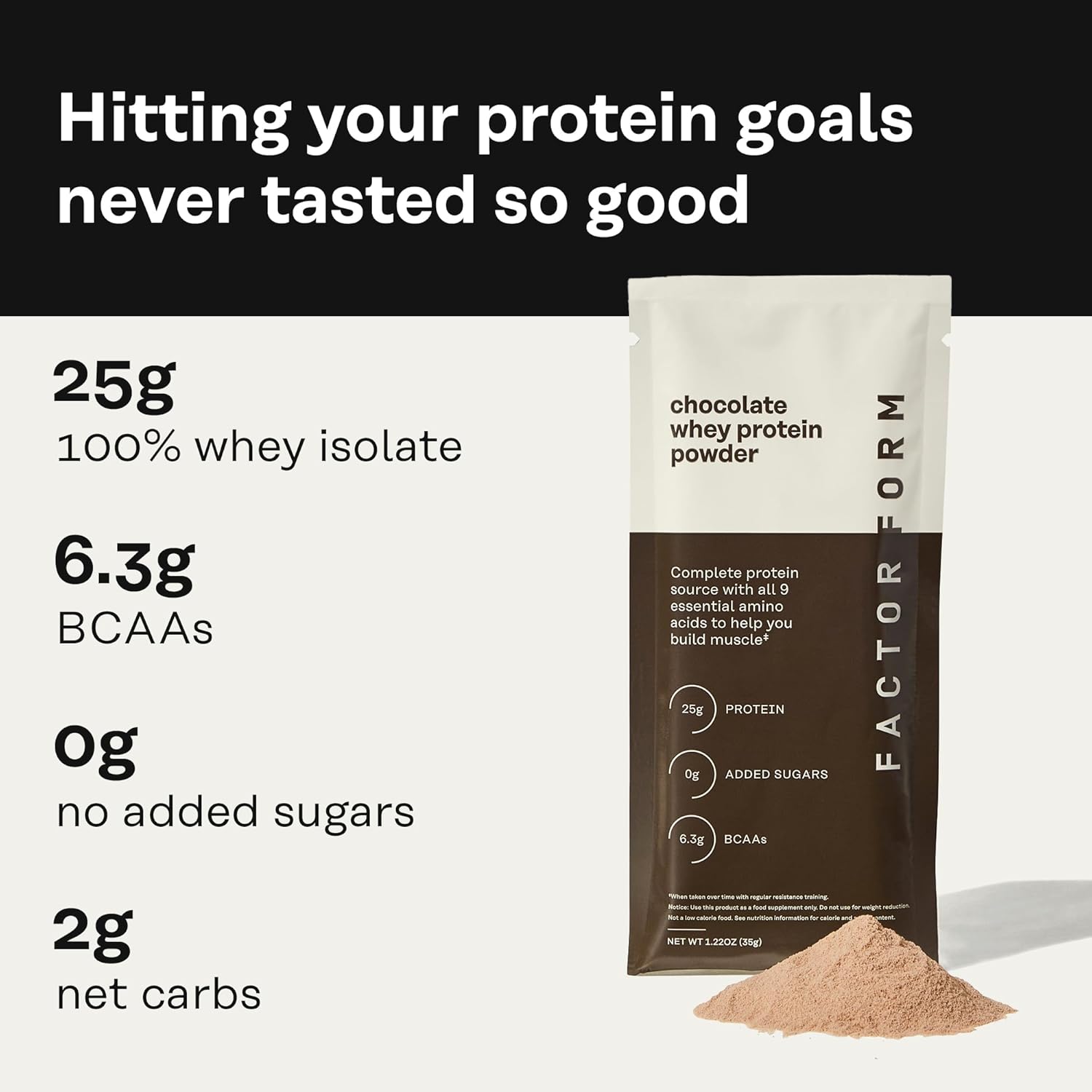 Whey Protein Powder | 100% Whey Isolate | 25g Protein & 6.3g BCAAs | Low Carb & Keto-Friendly | No Added Sugar (15 Packets, Chocolate)