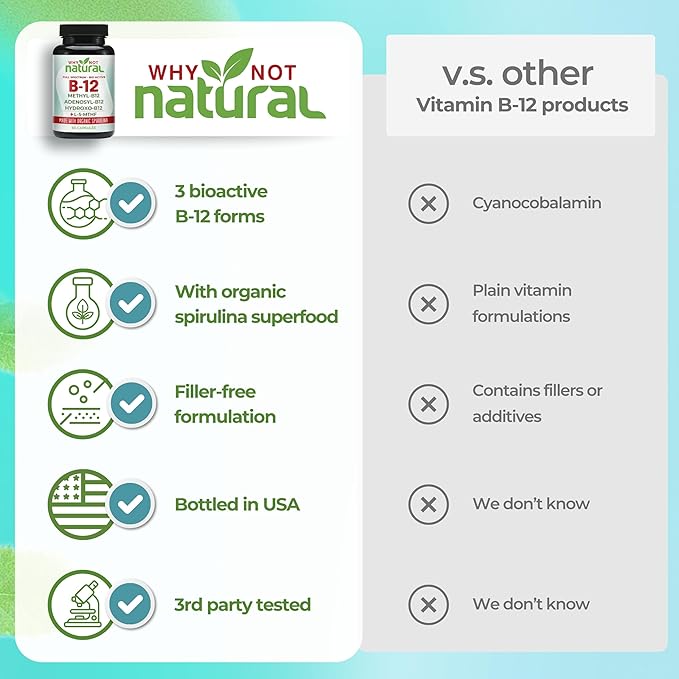 Why Not Natural Vitamin B12 5000 mcg Supplement with Methylcobalamin, Adenosylcobalamin and Hydroxy B12 Complex with Methylfolate 1000 mcg, L-5-MTHF, Made with Organic Spirulina