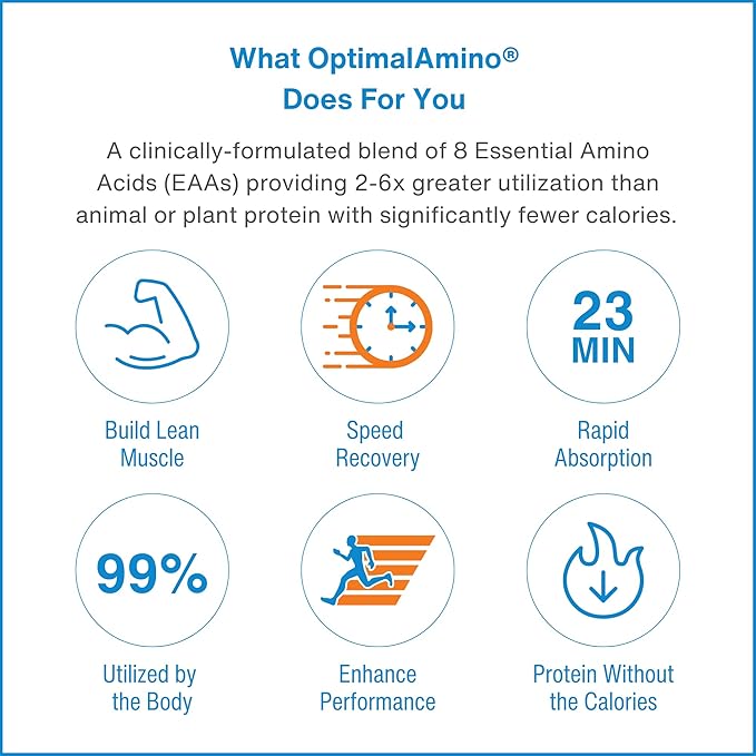 OptimalAmino Amino Acid Powder | 99% Utilized Essential Amino Acid (EAA) Supplement | Pre/Post Workout & Muscle Recovery | NSF for Sport Certified | Iced Coffee Flavor
