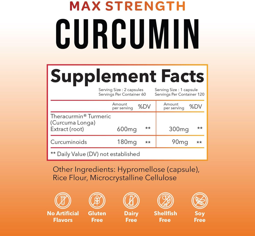Theracurmin Turmeric Curcumin Supplement, 120 Count, High Absorption Turmeric & Curcumin - Joint Supplement for Men and Women - 42.6X More Bioavailablity