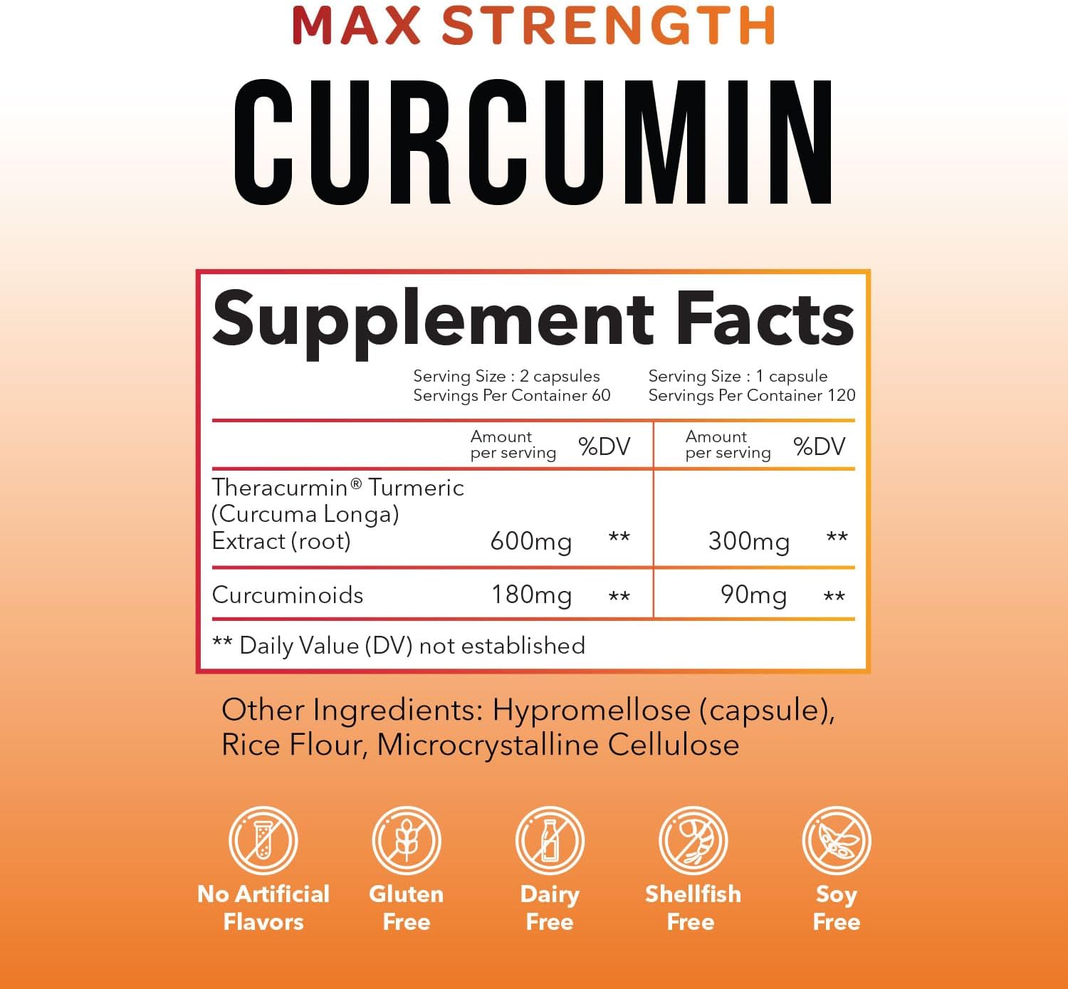 Theracurmin Turmeric Curcumin Supplement, 120 Count, High Absorption Turmeric & Curcumin - Joint Supplement for Men and Women - 42.6X More Bioavailablity