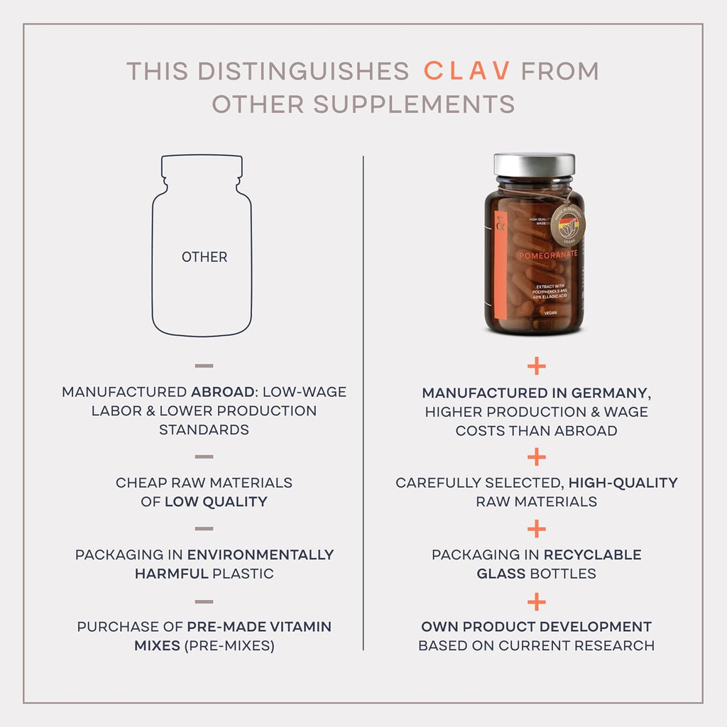 CLAV® N°3 Vitality Support - Vegan Multivitamin - Energy & Focus Supplement - Vitamin B Complex - Guarana, Ginseng, Ginkgo Extract - 60 Capsules - 1 Month