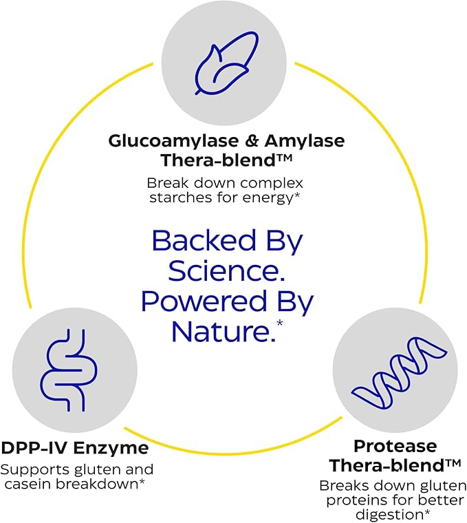 Enzymedica GlutenEase, Advanced Digestive Enzymes for Women and Men, Fast-Acting Formula for Bloating Relief & Digestive Health, Helps Break Down Gluten & Casein, 120 Capsules FFP