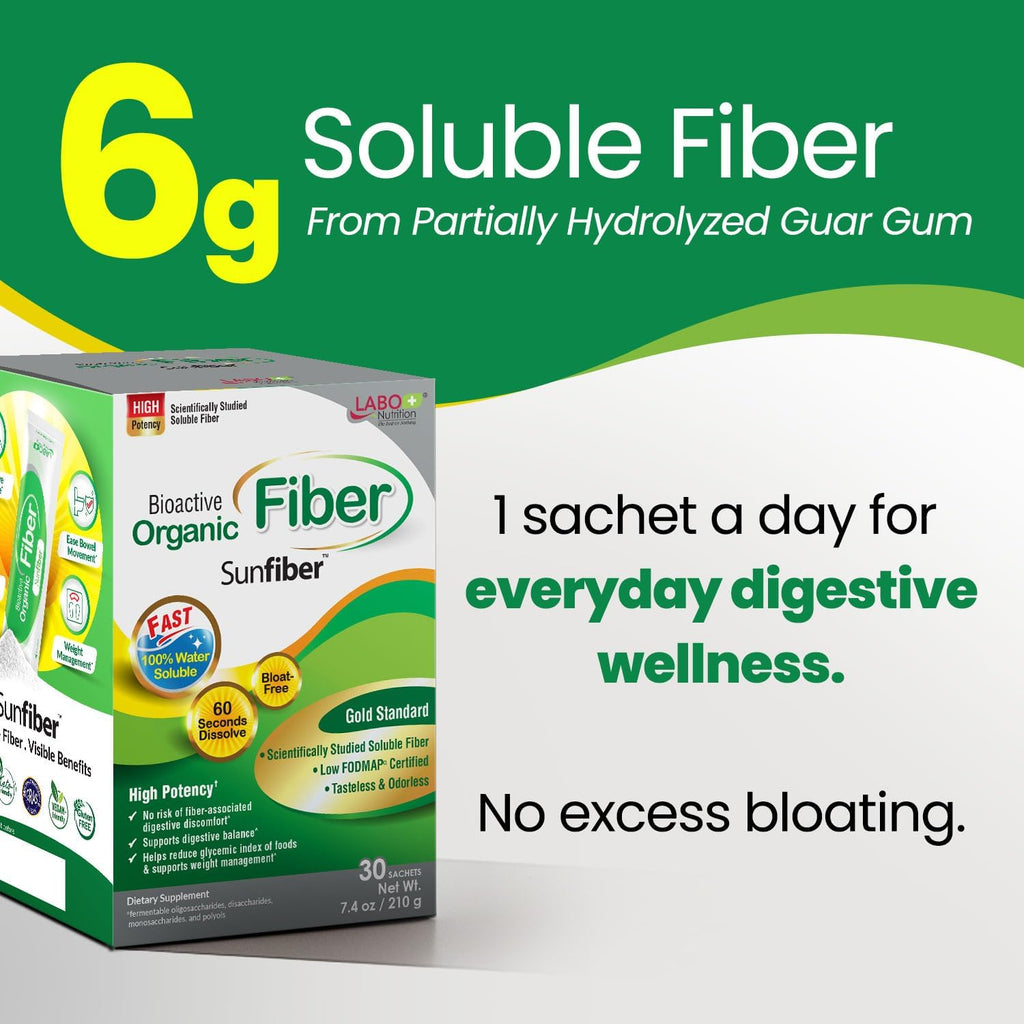 LABO Nutrition Bioactive Organic Fiber – Sunfiber PHGG Soluble Prebiotic Fiber for Digestive Regularity & Gut Health – Partially Hydrolyzed Guar Gum, Low FODMAP, Unflavored, Vegan, Non-GMO, 30 Sachets