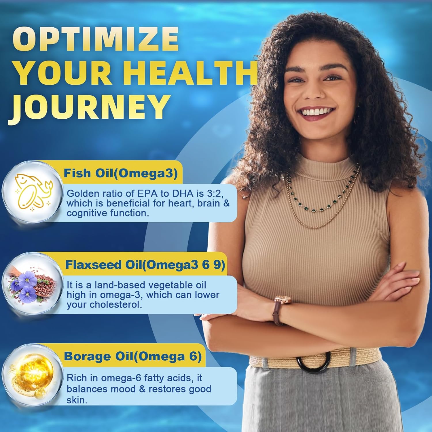 Triple Omega 3-6-9 Fish Oil 2000mg with Vitamin E - EPA & DHA Fatty Acids Supplement - Supports Heart, Brain, Eye, Skin & Immune Health - Includes Flaxseed & Borage, Non-GMO, 120 Softgels