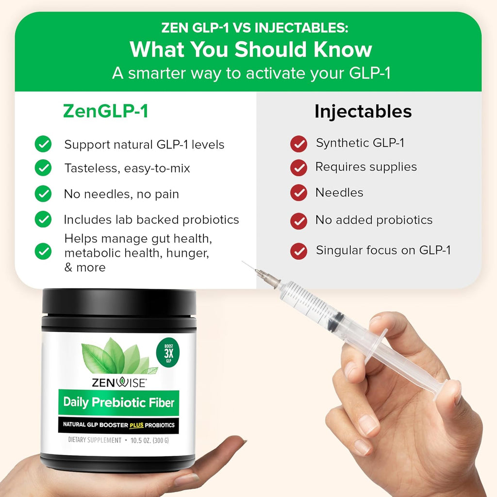 Zenwise Health ZenGLP-1, Natural GLP-1 with Metabolic Probiotics to Help Control Hunger & Cravings and Support Digestive Health - GLP-1 Supplement Support for Women & Men - 30-Day Serving