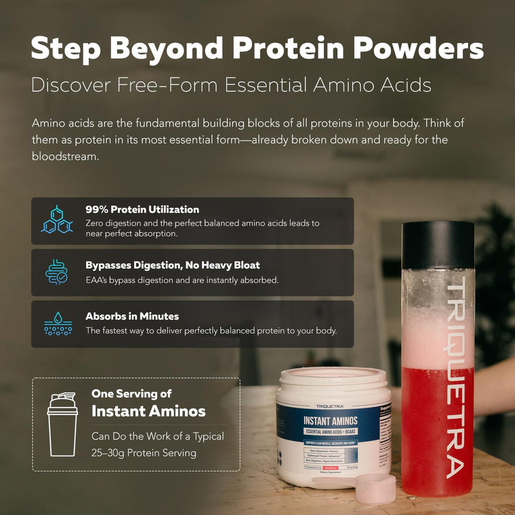 Instant Aminos - EAA+BCAA - 10 Essential Amino Acids Supplement, Rapid Absorption, Zero Digestion - Supports Lean Muscle, Recovery & Aging - 321% DIAAS Protein Score - Lemon Lime (30 Servings)