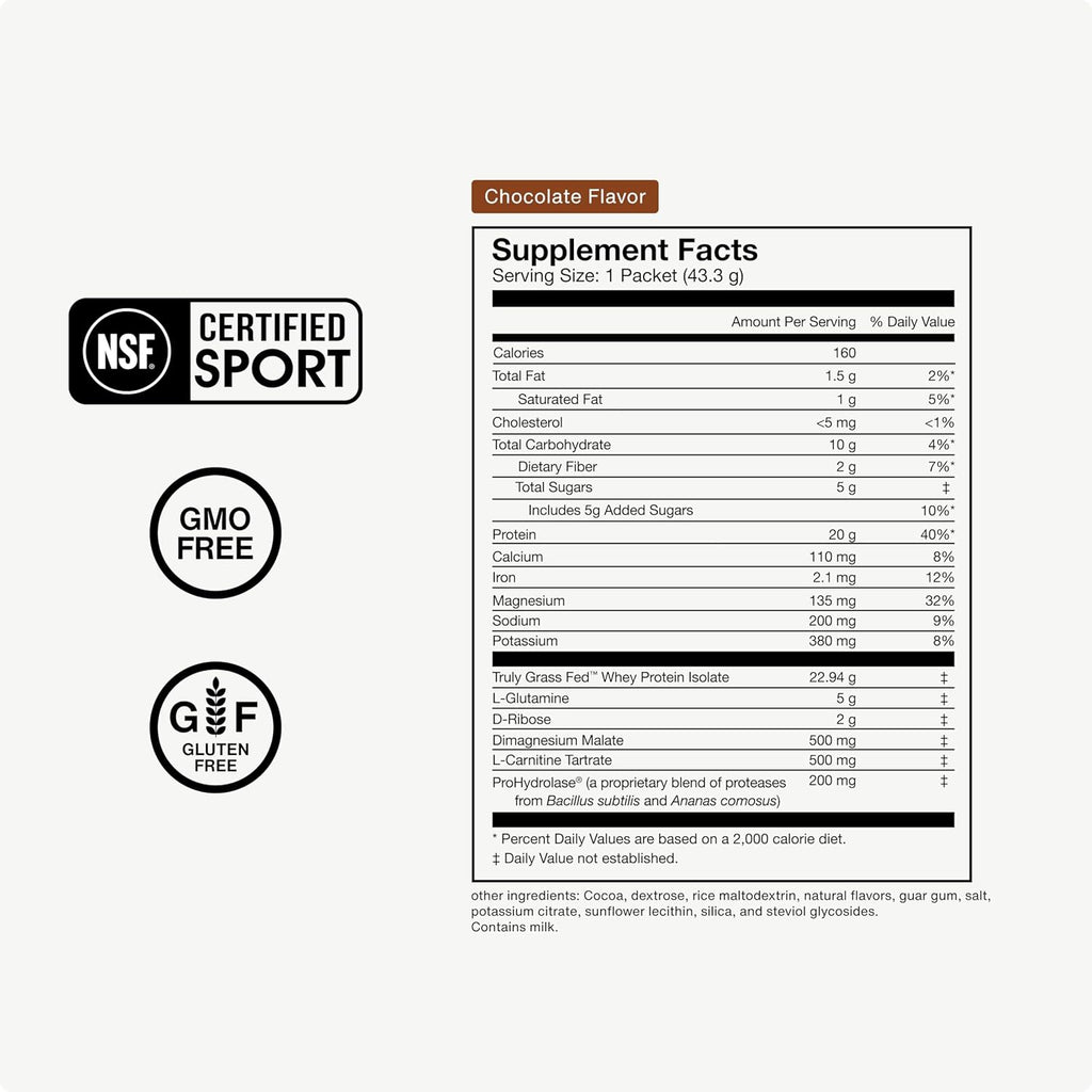 Momentous Recovery Grass-Fed Whey Protein Powder - 20 g Post-Workout Whey Isolate Protein - NSF Certified for Sport - Gluten-Free - 15 Servings - Chocolate - Package May Vary