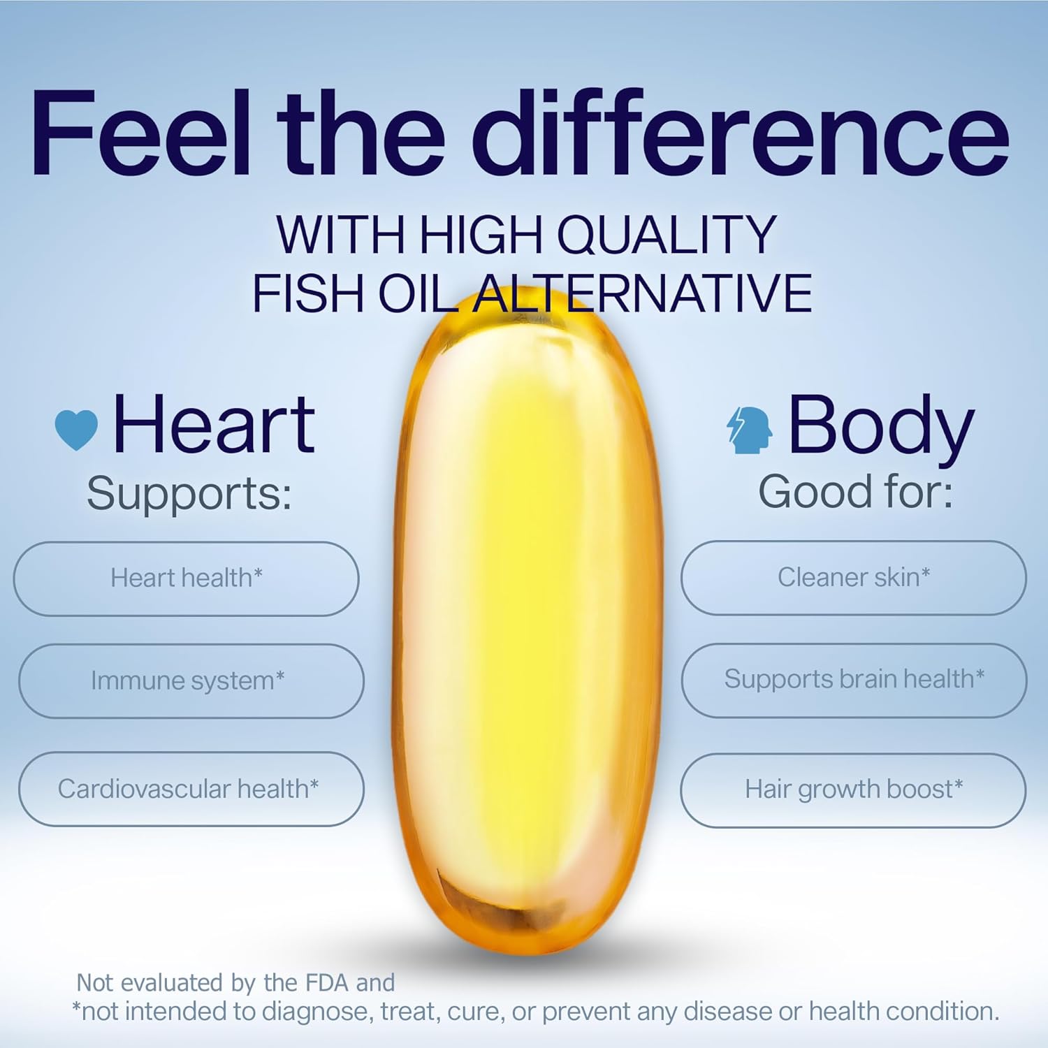 Fish Oil Omega 3 Supplements Alternative-YES Omega 3 & 6 Fatty Acid - Burpless, Plant Based - DHA, EPA, SDA - Cholesterol, Heart, Skin, Energy, Eyes, Immunity Support by YES (4 x 120 Gel caps)