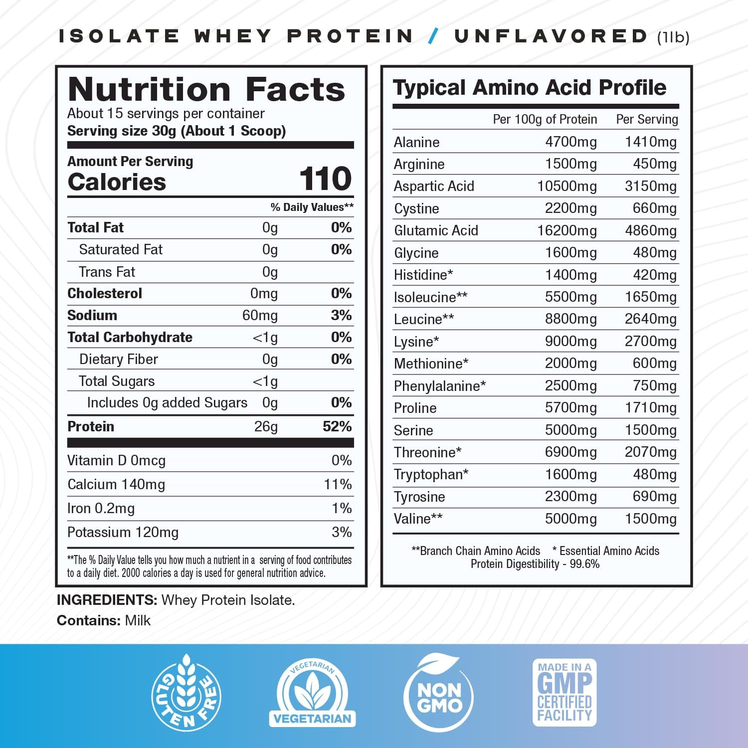 Muscle Feast Grass-Fed Whey Protein Isolate, All Natural Hormone Free Pasture Raised, Whey Isolate Protein Powder for Men and Women, Clean, Non-GMO & Gluten-Free, Isolate Protein - Unflavored, 1lb