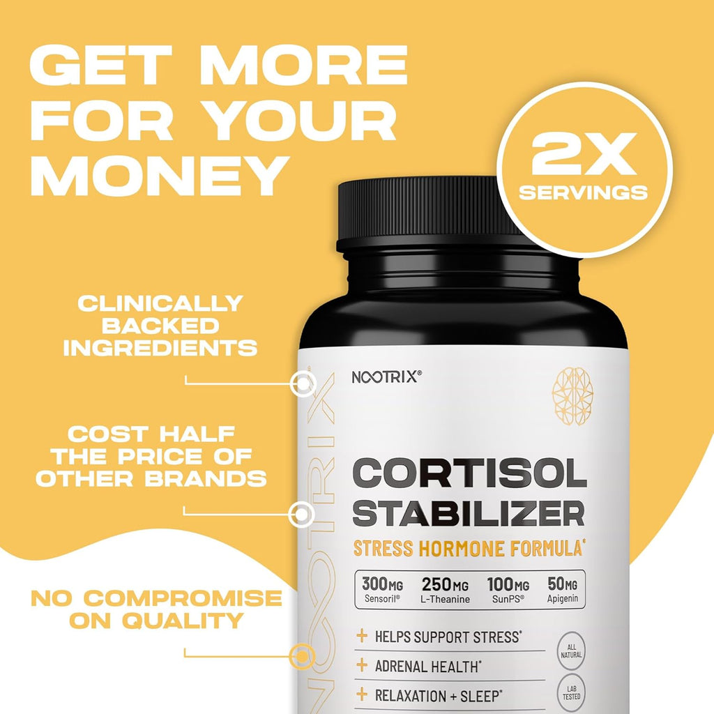 Cortisol Manager & Stabilizer Supplement | Supports Deep Sleep, Relaxation, Adrenal Health & Stress | 300mg Ashwagandha | L-Theanine, Rhodiola Rosea Extract & Apigenin | 180 Capsules