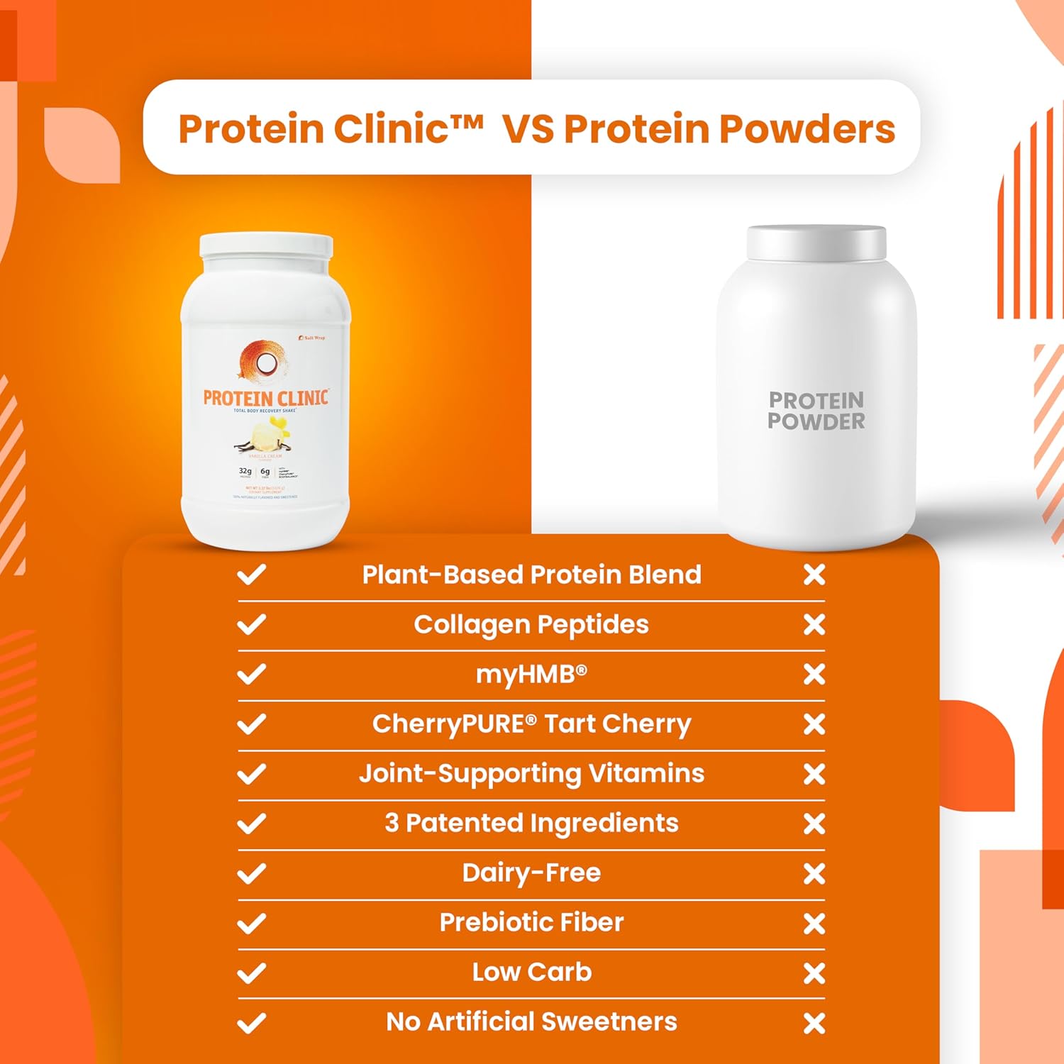 SaltWrap Protein Clinic - Total Body Recovery Shake with Collagen Peptides, HMB, Tart Cherry Extract, Pea Protein Powder Isolate, Prebiotic Fiber for Joints Natural Muscle Builder & Recovery - Vanilla