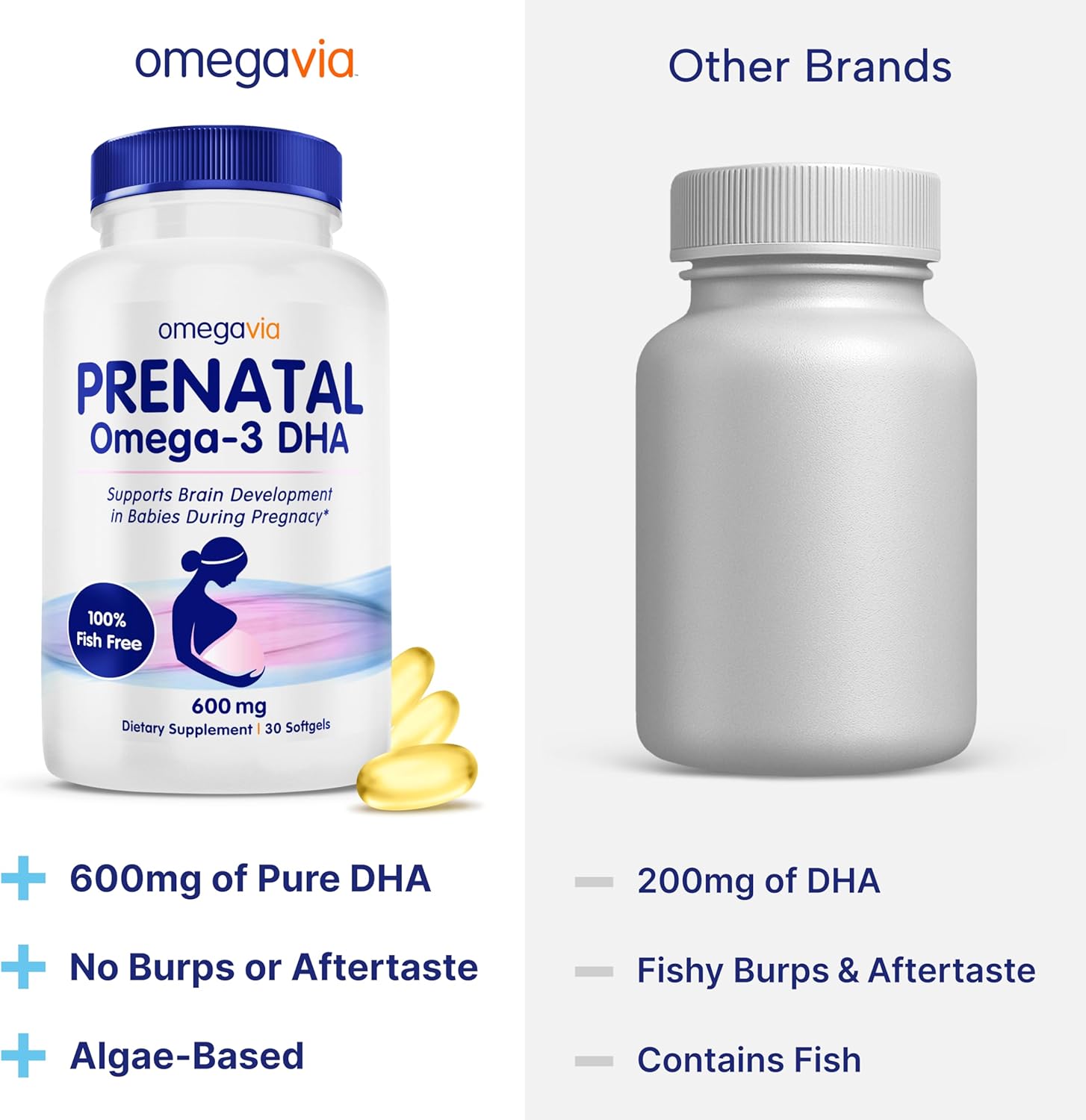 OmegaVia Prenatal DHA 600mg | Fish-Free Omega-3 Supplement | Supports Baby’s Brain, Eye & Nervous System Development | Safe for Pregnancy & Lactation | 30 Easy-to-Swallow Softgels