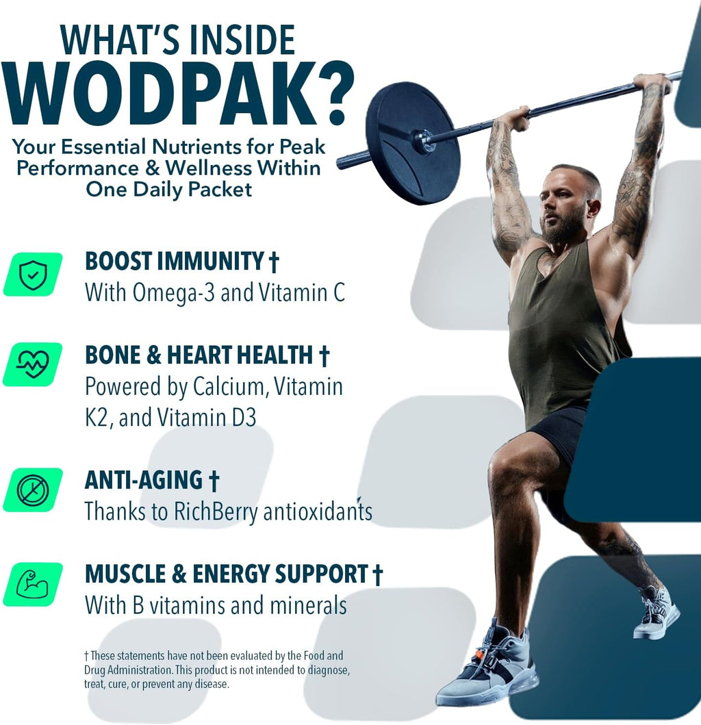 NF Sports WodPak Complete Daily Multivitamin Vitamin Pack for Men and Women, Soft-Gel Berry-Flavored Multivitamins with Vitamin D, Vitamin D3, Zinc, Omega 3, 30 Servings (Pack of 1)
