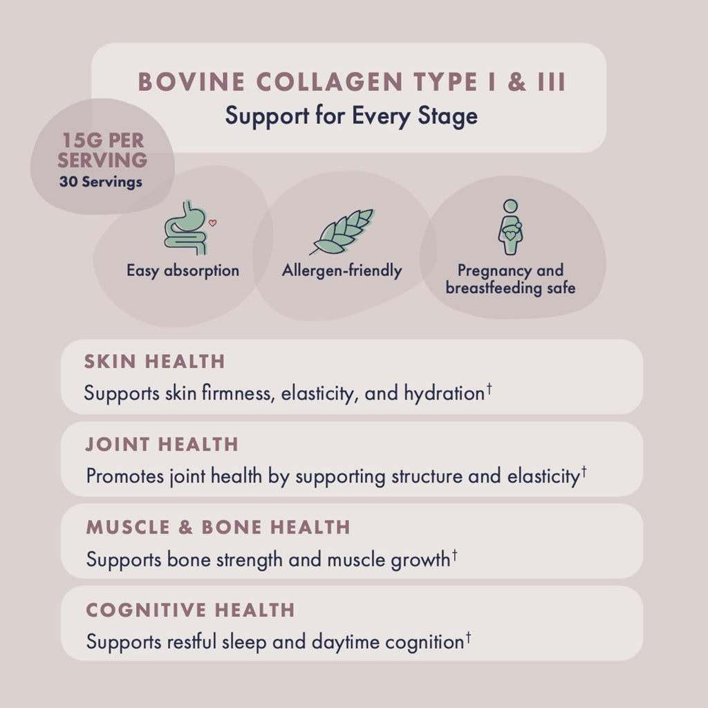 New Hydrolyzed Collagen Peptides, Breastfeeding & Pregnancy Safe Grass-Fed Collagen Powder for Women, 15g Unflavored Collagen, 30 Servings