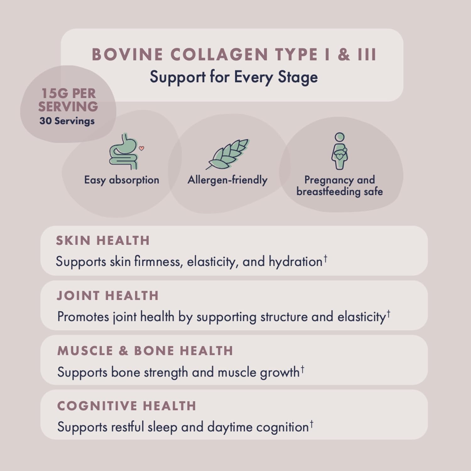 New Hydrolyzed Collagen Peptides, Breastfeeding & Pregnancy Safe Grass-Fed Collagen Powder for Women, 15g Unflavored Collagen, 30 Servings