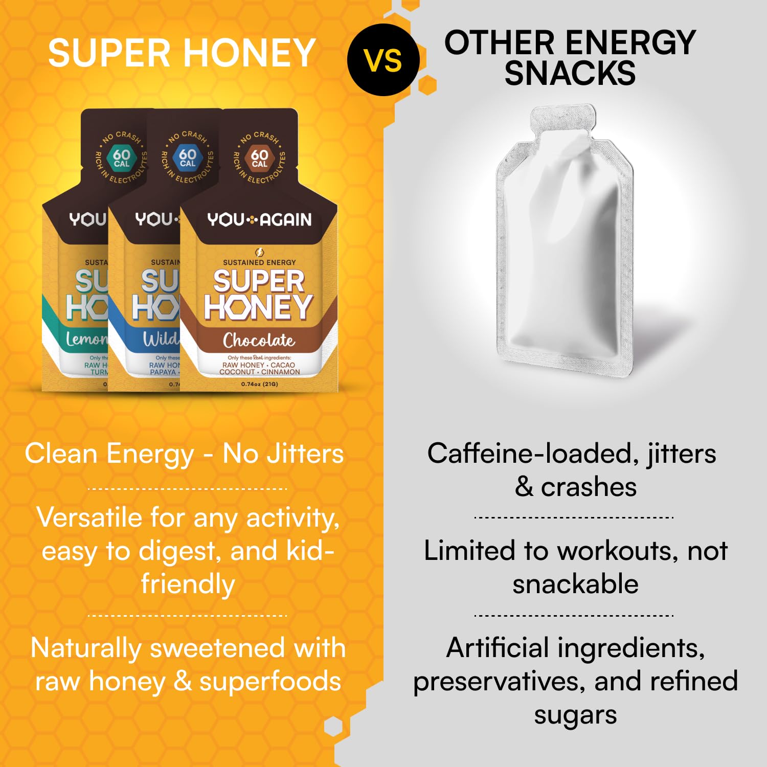 You Again Super Honey Packets - Variety | Workout Clean Energy Gel | Cycling, Endurance, Running Gel or Energy Snack | Paleo & Carnivore Snack | Gluten-Free | Made in USA | 12 Count