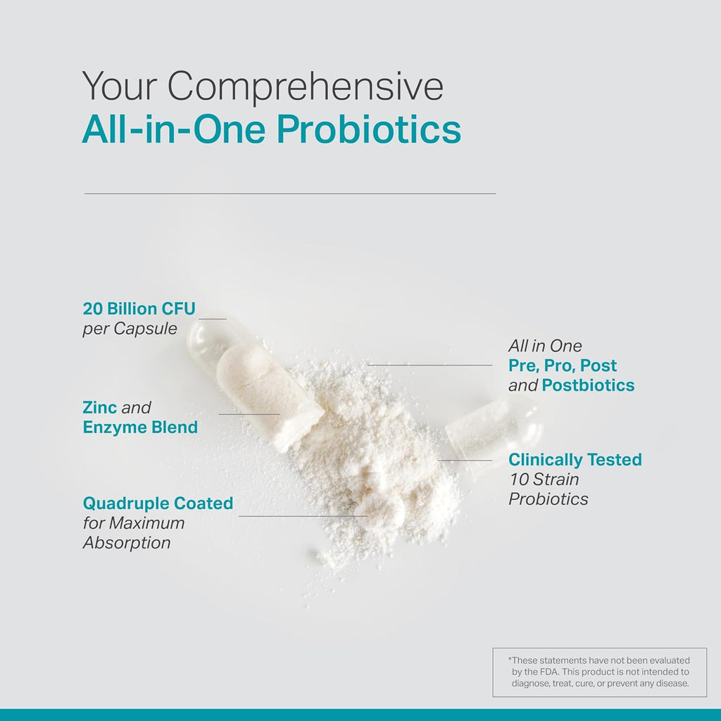 Complete Probiotic Blend: 5-in-1 Digestive Enzymes, Zinc, Postbiotic, Prebiotics and Probiotics for Women & Men, Provitalize for Women Digestive & Gut Health | 10 Strains 20 Billion CFU, 60ct Softgels