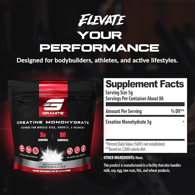 Granite Creatine Monohydrate, Supports Strength, Endurance, & Muscle Recovery, Creatine for Men & Women, Soy-Free, Dairy-Free, Gluten-Free (80 Servings)