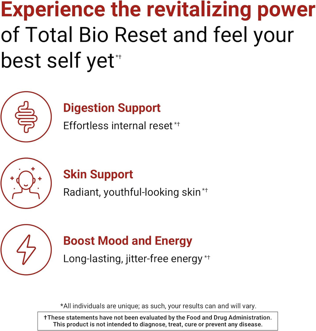 ACTIVATEDYOU Total Bio Reset- Detox Formula for Cleansing & Flushing Digestive System for Radiant Skin & Sustained Energy w/Chlorella, Kiwi Fruit, and Dandelion Root (60 Capsules)