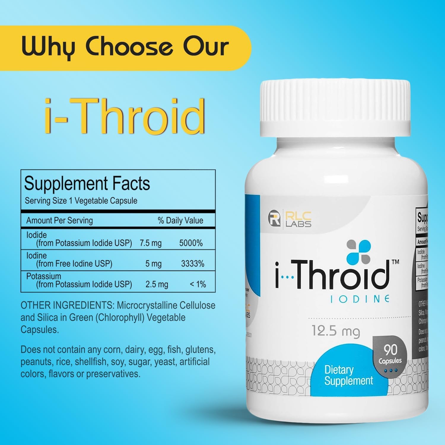 RLC Labs i-Throid 12.5 mg - Thyroid Supplements for Hypothyroidism, Iodide Supplements for Thyroid, Support Healthy Metabolism, Thyroid Support for Women and Men - 90 Vegetarian Capsules (Pack of 2)