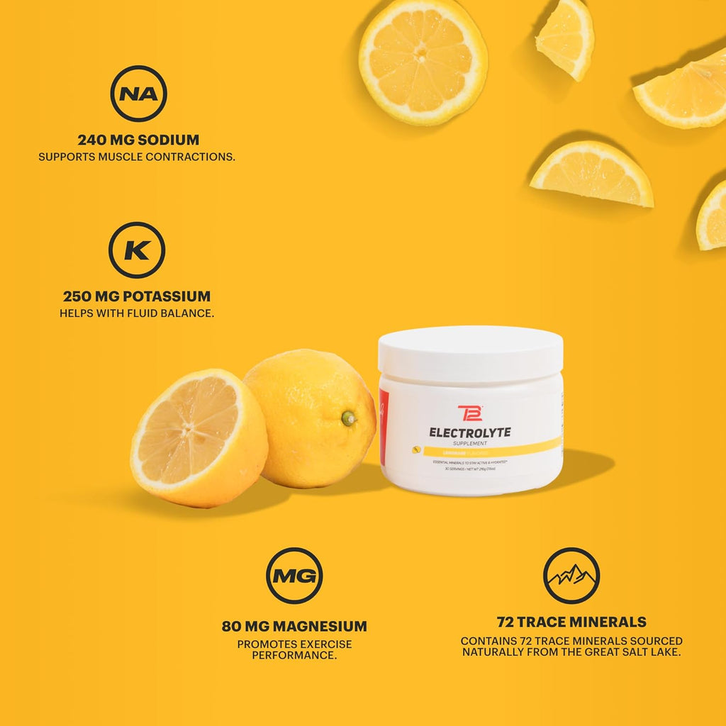 TB12 Electrolyte Powder Lemonade – Mineral-Rich Electrolyte Powder for Fast Hydration by Tom Brady - Natural, Low Sugar, Vegan, Gluten-Free, Easy to Mix - 30 Servings (1 Jar)