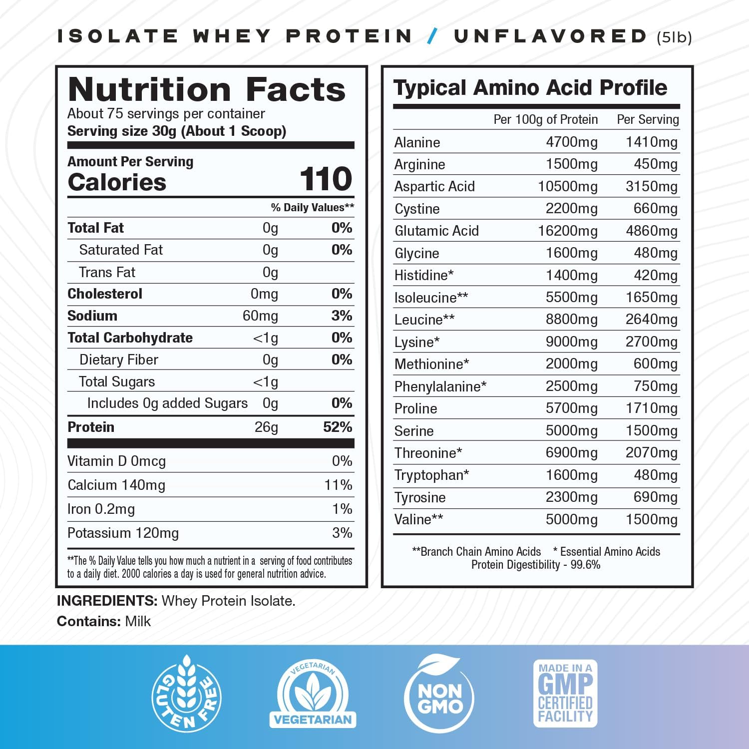 Muscle Feast Grass-Fed Whey Protein Isolate, All Natural Hormone Free Pasture Raised, Whey Isolate Protein Powder for Men and Women, Clean, Non-GMO & Gluten-Free, Isolate Protein - Unflavored, 5lb