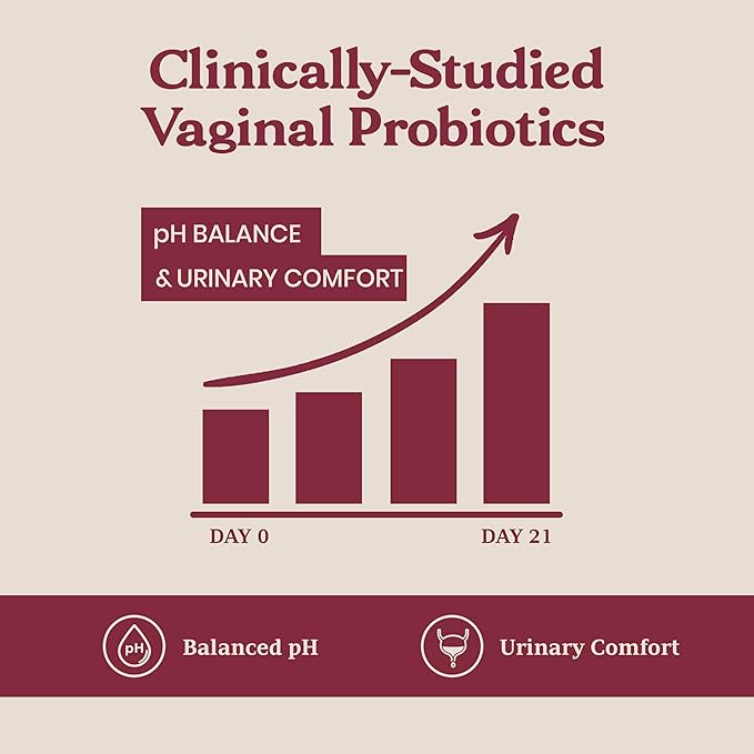 Gentle Shield Vaginal & Urinary Probiotic for Women with Akkermansia, L. Crispatus, Cranberry, & D-Mannose - Supports Vaginal pH Balance, Urinary Comfort & Flora Defense - 60 Day Supply | Made in USA