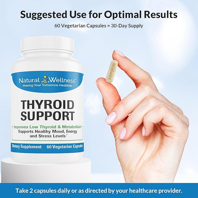 Natural Wellness Thyroid Support – Iodine, Selenium & L-Tyrosine Supplement for Healthy Thyroid Function, Energy, and Metabolism – Thyroid Support for Women & Men – 60 Vegetarian Capsules