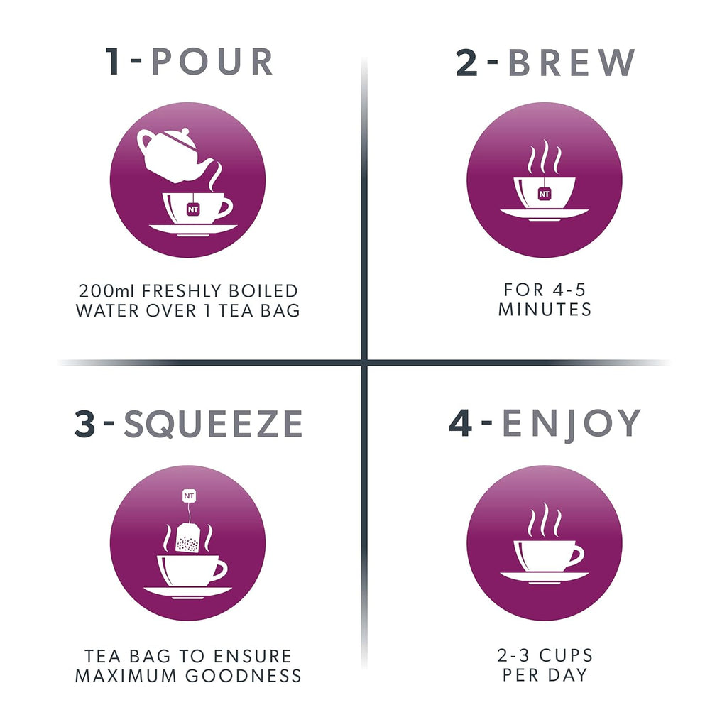 Nutra Tea - Elderberry & Echinacea Tea | Elderberry Tea - Immunity Teas | Immune Tea - 40 Tea Bags - Herbal Teas - (2 Pack)
