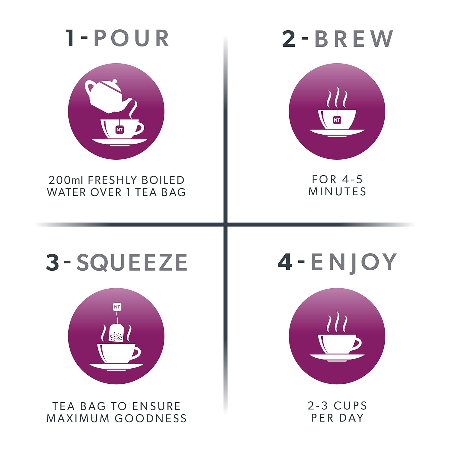 Nutra Tea - Elderberry & Echinacea Tea | Elderberry Tea - Immunity Teas | Immune Tea - 40 Tea Bags - Herbal Teas - (2 Pack)