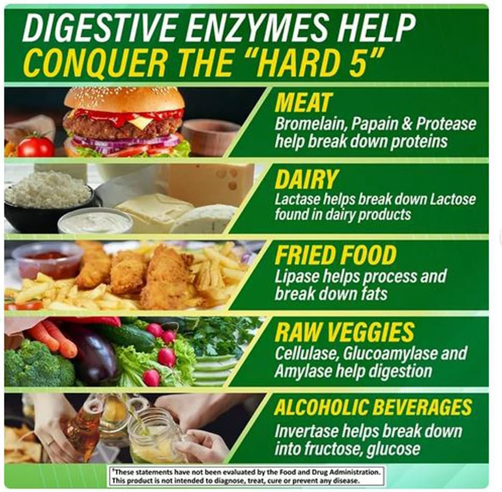 H4U Advanced Digestive Enzymes: an Ultimate Health Solution with Probiotics, Prebiotics, and Enzymes for Both Women and Men. Vegetarian Digestive Enzyme Supplement (60 Count)