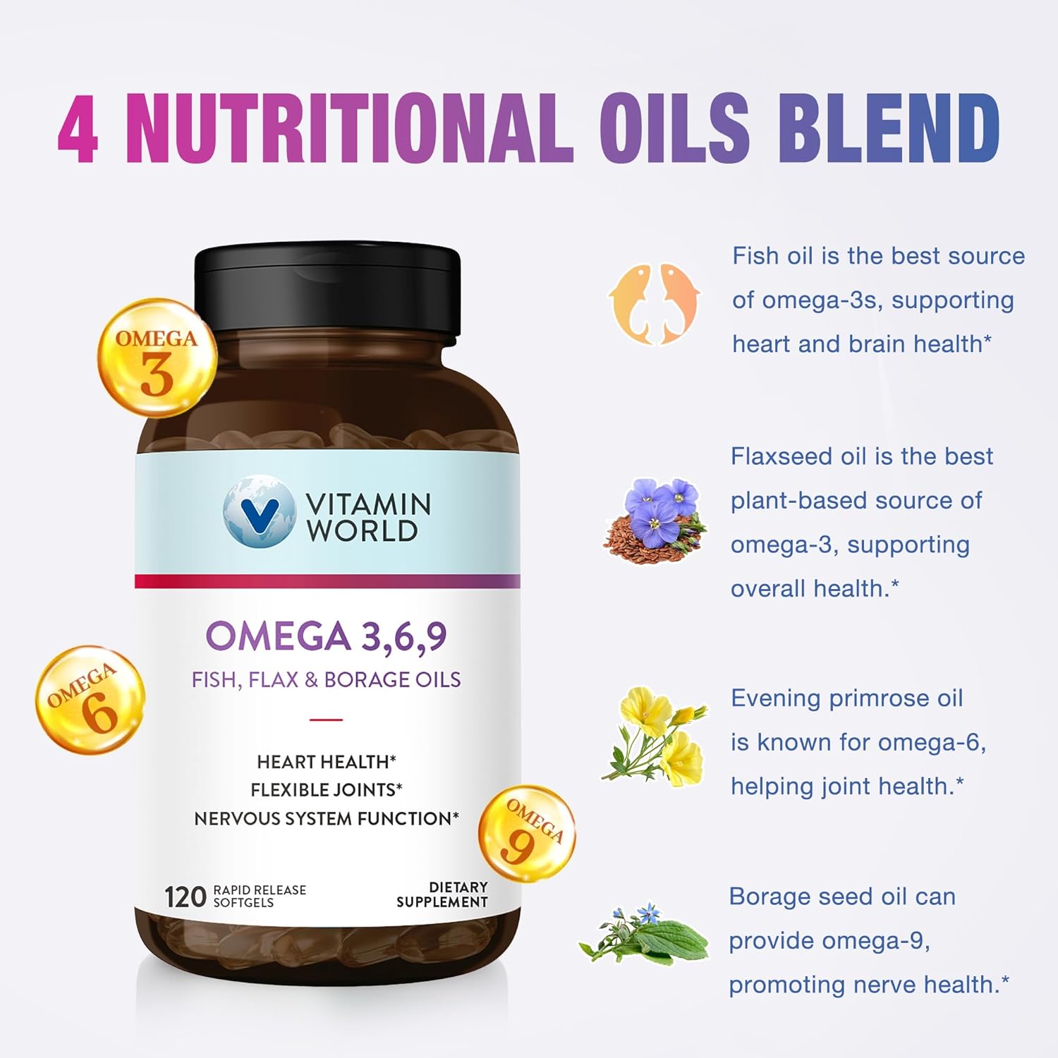 Vitamin World Triple Omega 3-6-9 3000mg with Fish, Flax, Borage & Evening Primrose Oils, Omega-3 Fatty Acids with EPA & DHA, Supports Heart, Brain & Immune Health, Gluten Free, 120 Softgels