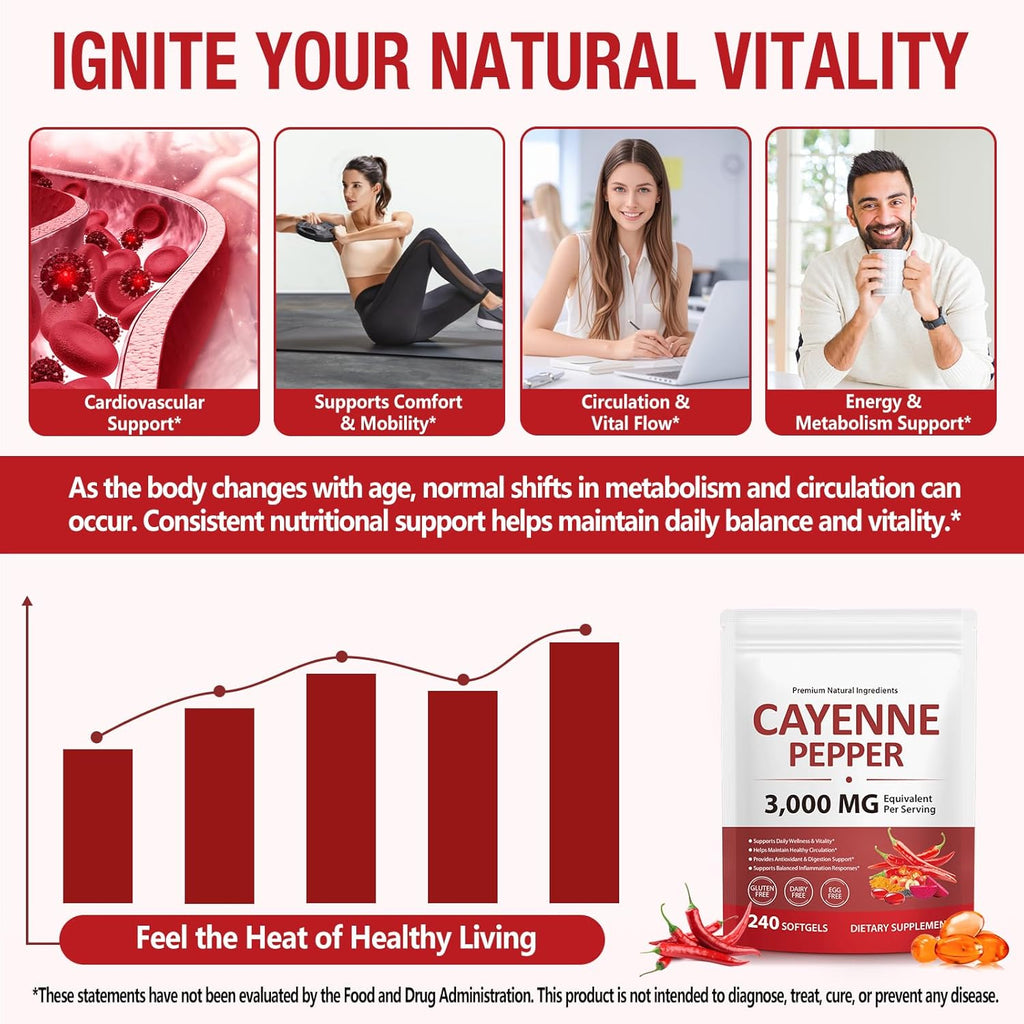 Cayenne Pepper Softgels Supplement, Cayenne Pepper Softgels with Vitamin D3 K2 & E, Grape Seed Extracts, Supports Healthy Blood Circulation, Circulatory Function, Antioxidant Support - 240 Softgels