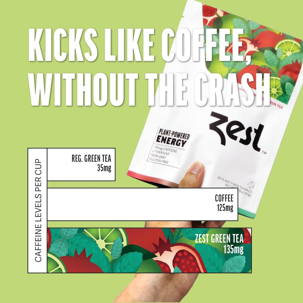 Zest Energy Green Tea - Pomegranate Mojito - High Caffeine Peppermint Tea Bags - Caffeinated Coffee Altnernative/Substitute - Natural, Non-GMO & Keto Friendly - Hot or Iced - 20Ct Pack - 135mg Caf