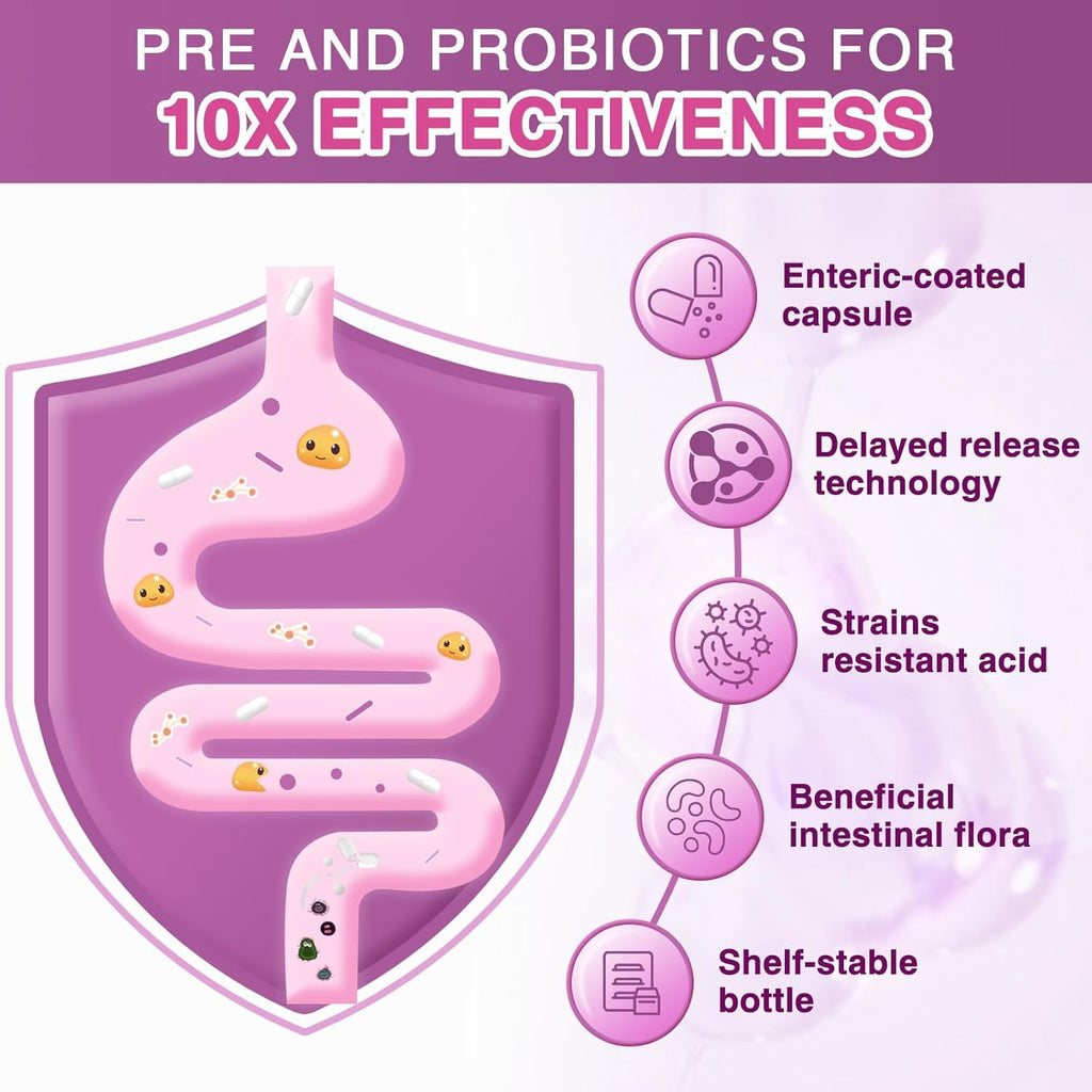 Probiotics for Women Digestive Health, 70 Billion CFUs Womens Probiotic with Digestive Enzymes & Prebiotics & Cranberry for Gut, Immune & Urinary Tract Balance, Delayed-Release, 90 Veggie Capsules