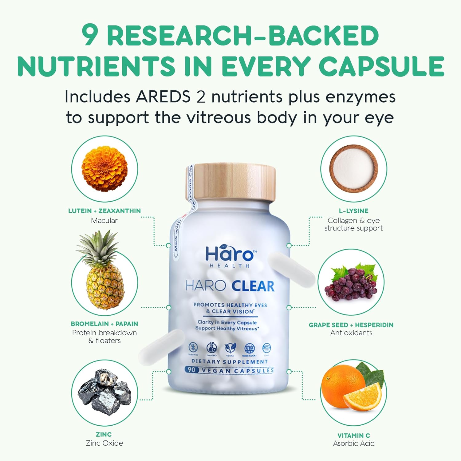 HARO Clear AREDS 2 Eye Vitamins with Lutein and Zeaxanthin for Dry Eyes, Screen Strain & Degeneration, Advanced Macular Support and Vision Supplements for Adults & Seniors, 90 Vegan Capsules