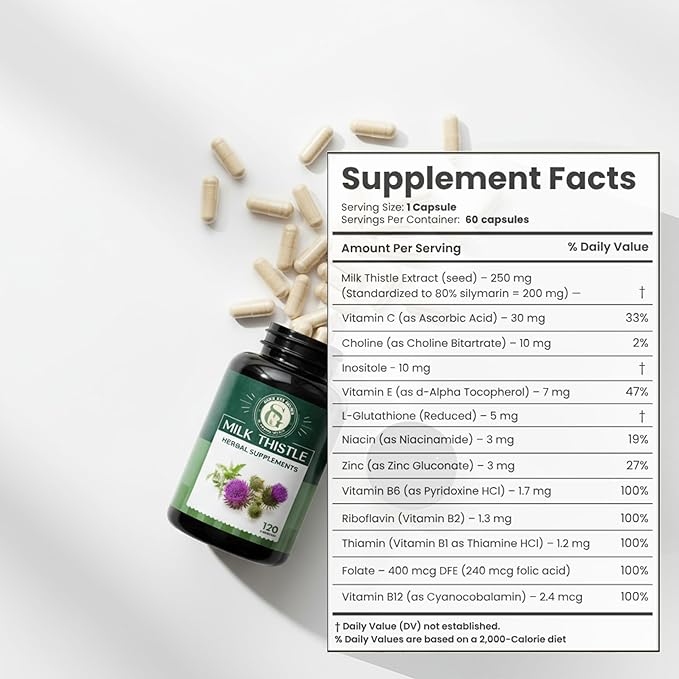 Milk Thistle 250mg- 60 Capsules | Silymarin Extract | with Glutathione, Zinc & Choline | Liver Cleanse Detox & Repair | Gentle Daily Liver Support Supplement