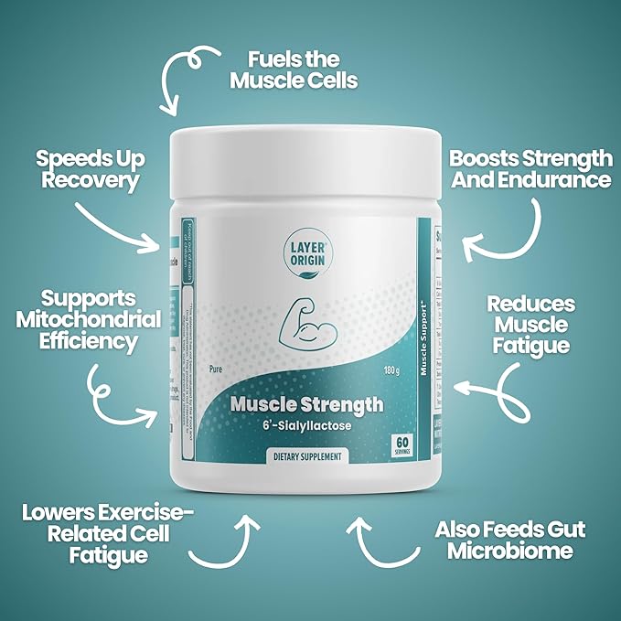 Layer Origin 6'-Sialyllactose (6'-SL HMO) for Muscle Health, GNE, Strength & Performance Support – Fast Recovery, Reduced Fatigue, 3000 mg per Serving, 60 Servings