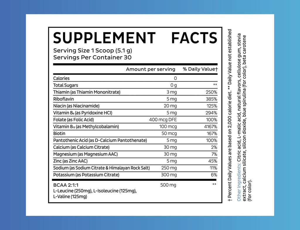 Zeal Electrolyte Powder Recovery Drink (30 Servings | Cucumber Lime) w 0 Sugar +BCAAs +B-Vitamins Electrolyte Supplement w Potassium Zinc & Magnesium for Hydration - Keto Electrolytes