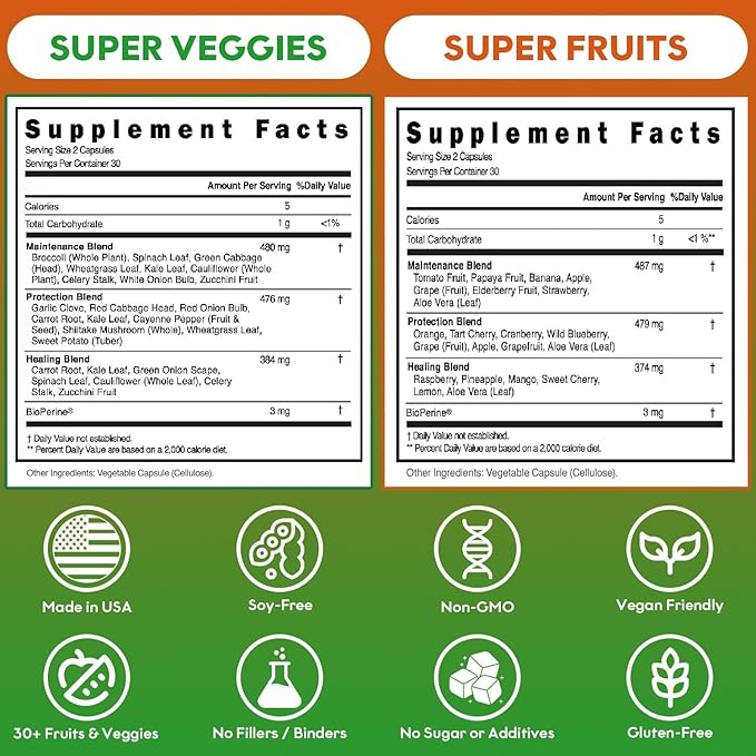 Fruits and Veggies Supplement Powerfull Blend of 39 Whole Fruits and Veggies, Fills Nutritional Gaps, Get Energy, Well-being. USA Made Non-GMO/Vegan/Gluten Free. Packaging May Vary (60 Day Supply)