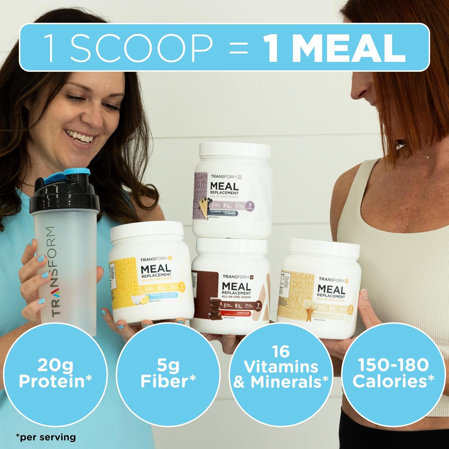 TransformHQ Meal Replacement Shake Powder 7 Servings (Blueberry Cheesecake) - Gluten Free, Non-GMO