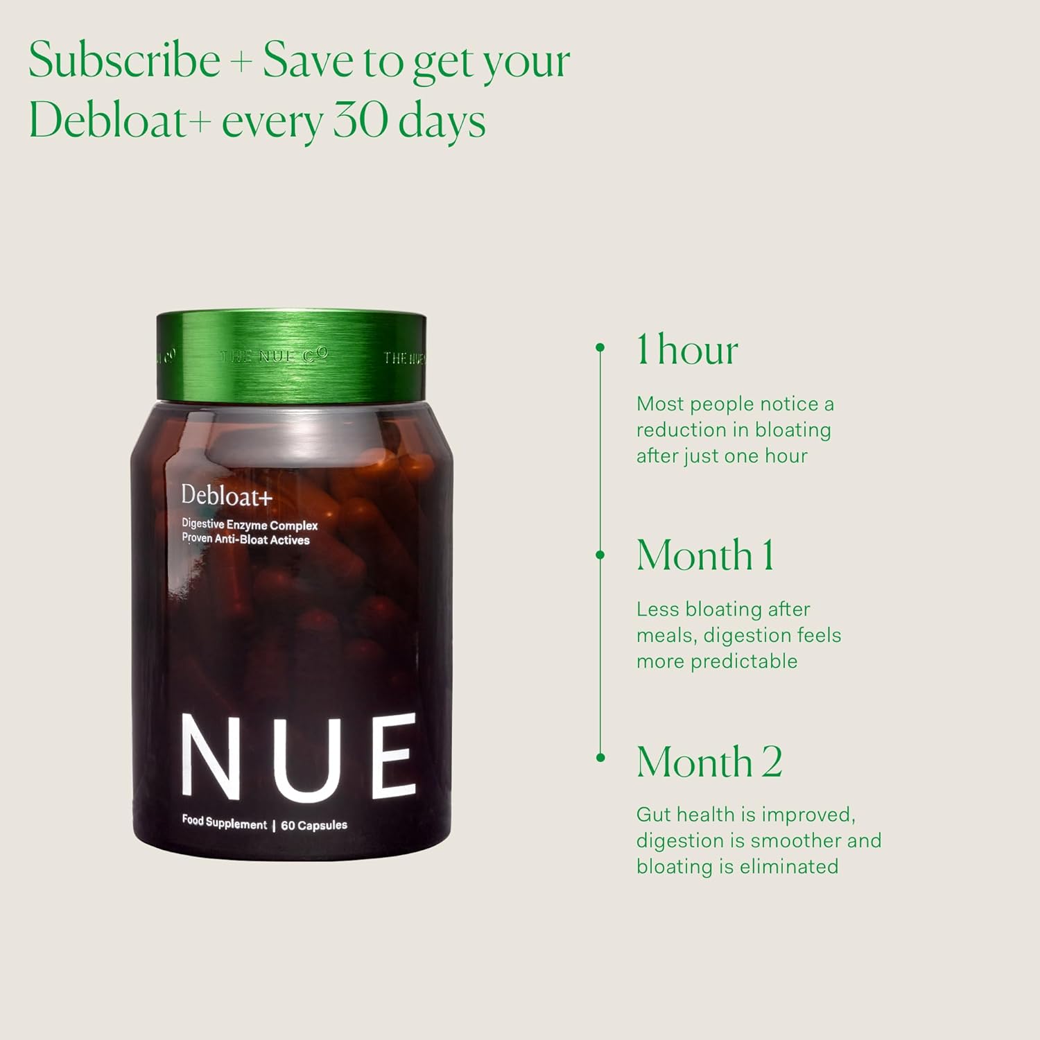 The Nue Co. DEBLOAT+ Supplement, Bloating, Soothes Gas and Abdominal Pain, Immunity Support, Improves Gut Health, Vegan, Gluten Free, 60 Capsules