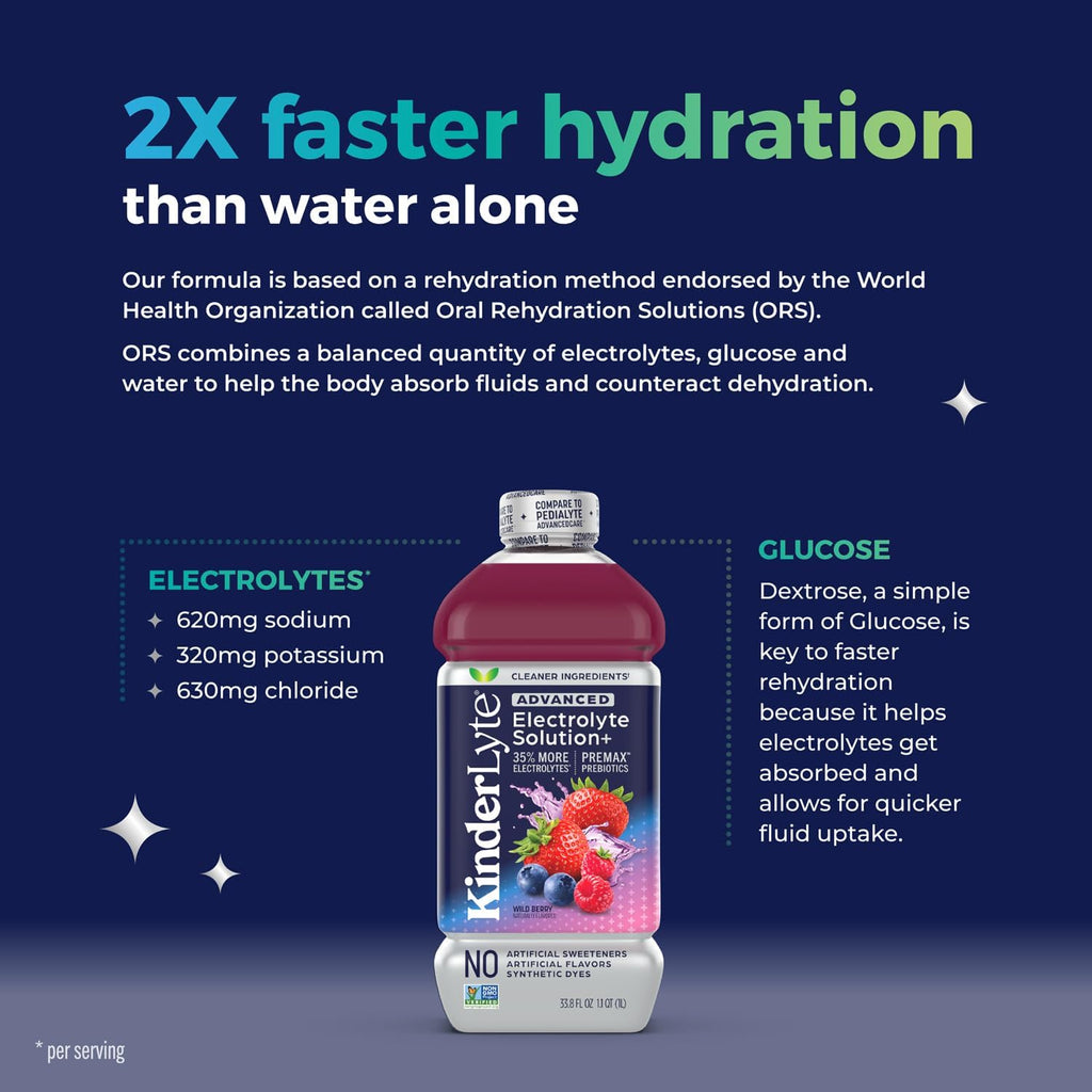 KinderLyte Advanced Electrolyte Solution for Kids and Adults - Hydration Drink (Wild Berry, 6 Count), With PreMax Prebiotics, No Artificial Sweeteners or Flavors, No Synthetic Dyes