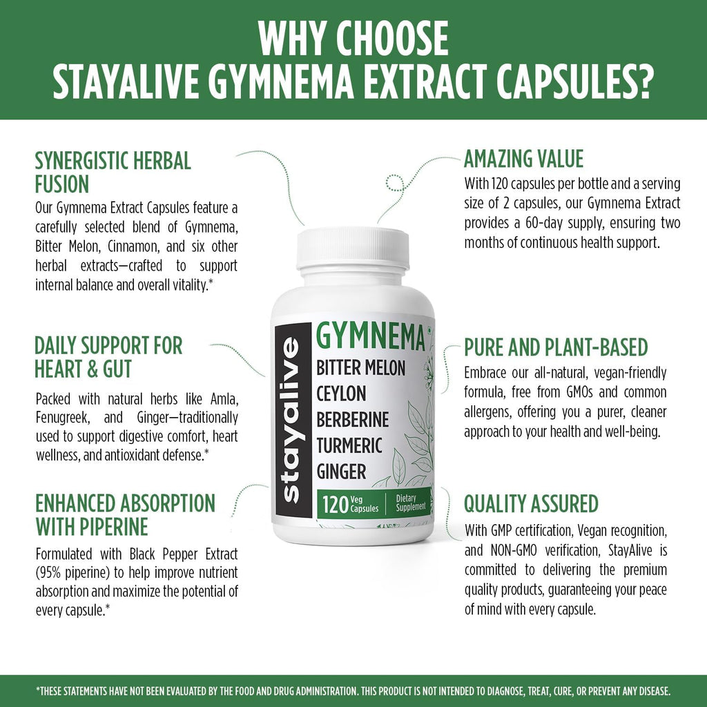 STAY ALIVE Gymnema Sylvestre 25:1 Extract, 120 Capsules with Bitter Melon, Ceylon Cinnamon, Berberine, Turmeric, Ginger, Amla Powder and Fenugreek, Non-GMO & Gluten Free Gymnema Sylvestre Supplement