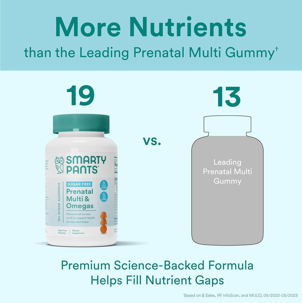 SmartyPants Prenatal Vitamins for Women, Sugar Free Multivitamin Gummies: Methylfolate, Omega 3 (ALA) Vitamin D3, C, Vitamin B12, B6, A, K & Zinc, Inositol, Erythritol Free, 60 Count (20 Day Supply)