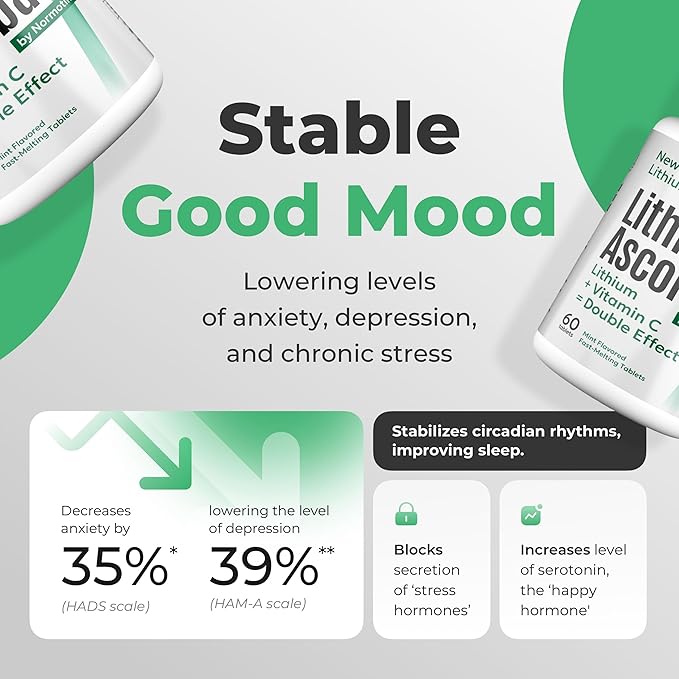 Lithium Ascorbate 1mg – Safe Alternative to Lithium Orotate – Microdose Lithium Supplement for Mood, Focus & Calm – Vitamin C Support – 60 Tablets – Made in USA